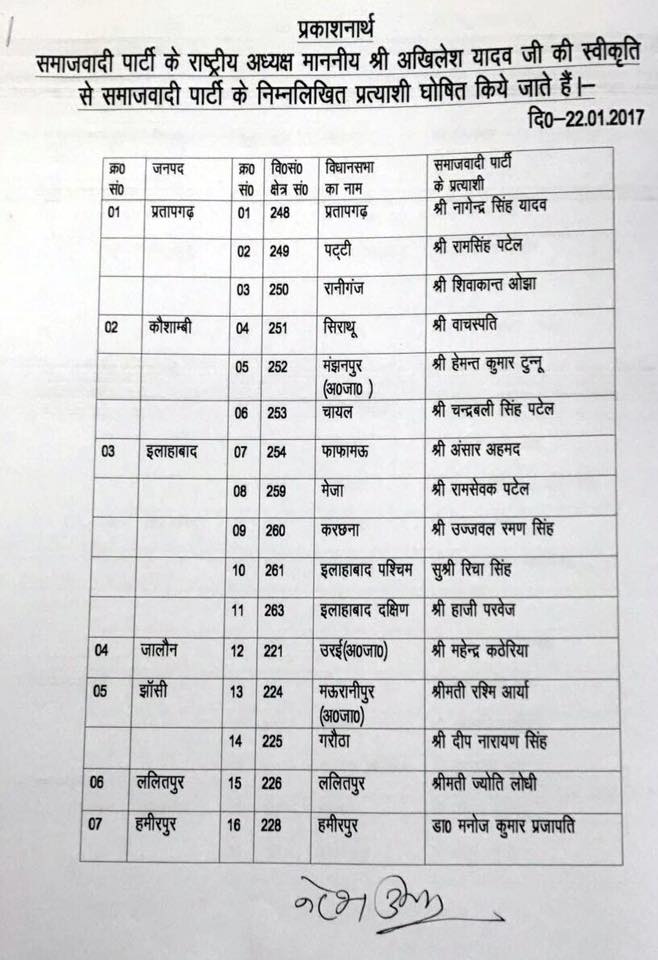 यूपी: SP ने जारी की चौथी लिस्ट, लखनऊ कैंट से चुनावी दंगल में उतरीं मुलायम की छोटी बहू अपर्णा यादव