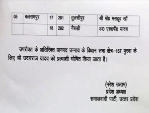 यूपी: SP ने जारी की चौथी लिस्ट, लखनऊ कैंट से चुनावी दंगल में उतरीं मुलायम की छोटी बहू अपर्णा यादव