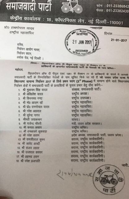 यूपी चुनाव: समाजवादी पार्टी ने जारी की 18 स्टार प्रचारकों की लिस्ट, शिवपाल का नाम नहीं