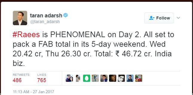बॉक्स ऑफिस पर 'रईस' दो दिनों में 46.72 करोड़ की कमाई कर चुकी है. पहले दिन ‘रईस’ ने 20.42 करोड़ और दूसरे दिन इस फिल्म ने 26.30 करोड़ की कमाई की है.