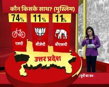 GRAPHICS: यूपी में एबीपी न्यूज़ के ओपिनियन पोल में कौन मार रहा है बाजी?