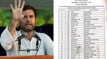 यूपी में कांग्रेस ने जारी की 29 उम्मीदवारों की लिस्ट