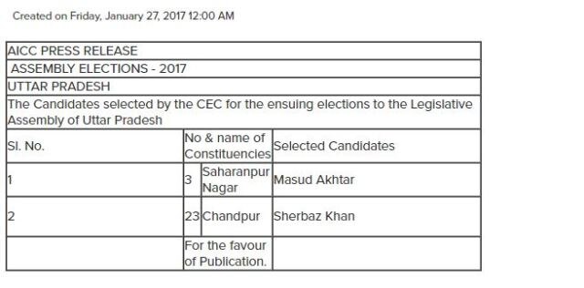 यूपी चुनाव: कांग्रेस ने जारी की 11 कैंडिडेट्स की लिस्ट, वाराणसी से SP नेता समद अंसारी का भी नाम