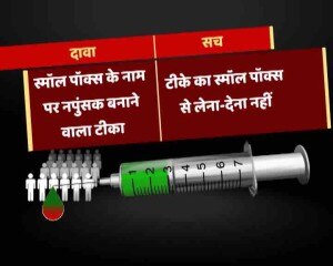 क्या देश में RSS के इशारे पर मुसलमानों को नपुंसक बनाने वाला इंजेक्शन दिया जा रहा है?