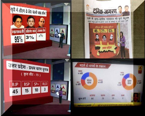 Beware The Exit Poll Being Spread In The Name Of Abp Is Fake 2 सावधान: एबीपी न्यूज़ के नाम पर फैलाया जा रहा एग्जिट पोल फर्जी है
