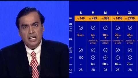 अगर आप नहीं बन पाए जियो के प्राइम मेंबर, तो आपके लिए Best हैं कंपनी के ये टैरिफ प्लान! अगर आप नहीं बन पाए जियो के प्राइम मेंबर, तो आपके लिए Best हैं कंपनी के ये टैरिफ प्लान!