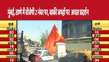 BMC नतीजे: जानें- अब तक शिवसेना, BJP, कांग्रेस, NCP, MNS में किसको कितनी सीटें