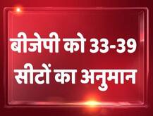 ABPExitPoll : पश्चिमी उत्तर प्रदेश में खिलेगा बीजेपी का कमल, साईकिल दूसरे नंबर पर