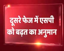 ABPExitPoll : उत्तर प्रदेश के दूसरे फेज में रफ्तार पकड़ेगी साईकिल, बीजेपी से है कड़ी टक्कर