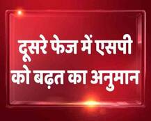 #ABPExitPoll: जानें दूसरे फेज में कौन जीत रहा यूपी का सियासी दंगल ?