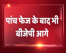 ABPExitPoll : यूपी चुनाव के पांचवे फेज के बाद एसपी-बीजेपी के बीच कांटे की टक्कर