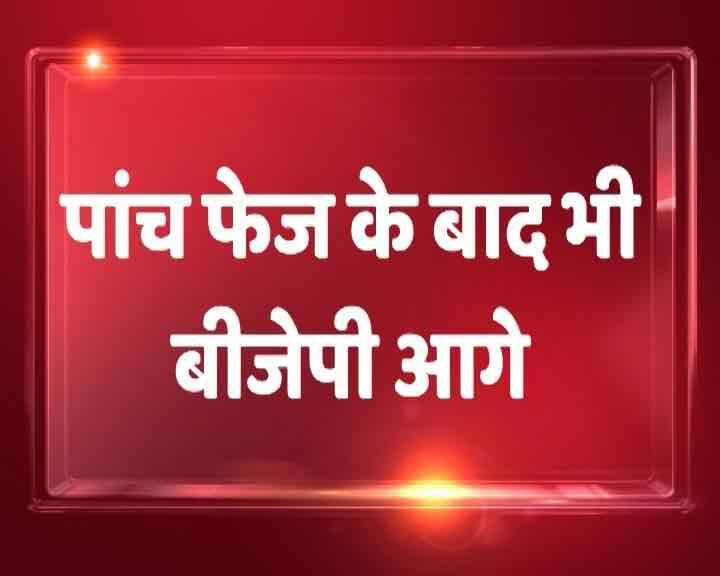पांच फेज के बाद बीजेपी यूपी चुनाव में सबसे बड़ी पार्टी बनती दिख रही है.