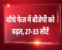 ABPExitPoll : यूपी के चौथे फेज में खिलेगा कमल, बीएसपी को सबसे ज्यादा नुकसान