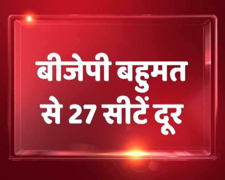 सबसे बड़ी पार्टी बनने के बावजूद बीजेपी को बहुमत मिलता हुआ नहीं दिख रहा है.