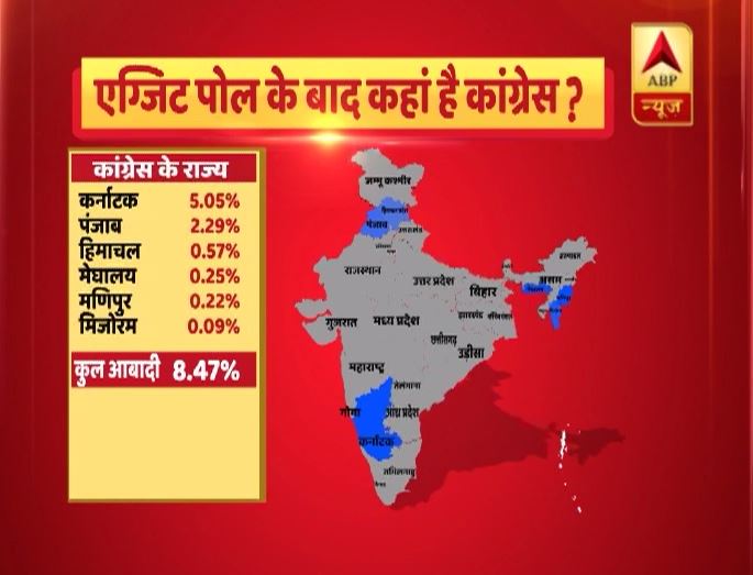 ...तो क्या सच हो जाएगा पीएम मोदी का ‘कांग्रेस मुक्त हिन्दुस्तान’ का सपना?