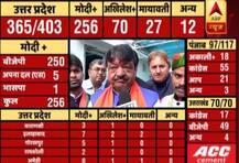 जीत के बाद लगातार आ रहे हैं बीजेपी के दिग्गज नेताओं के बड़े बयान