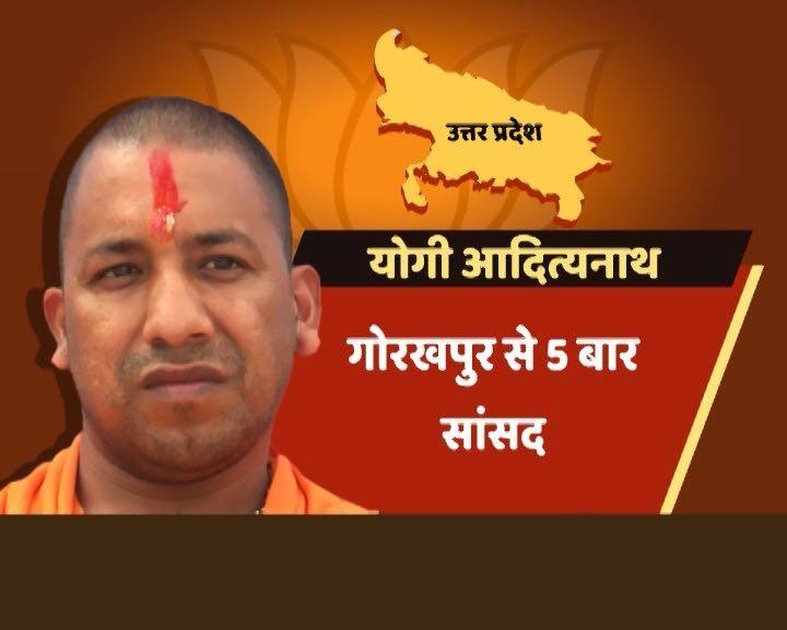 ग्राफिक्स- एबीपी न्यूज़