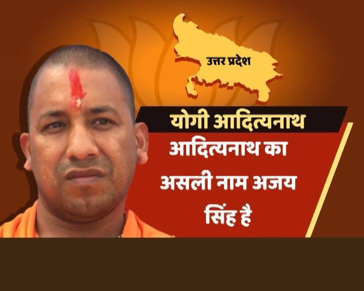 ग्राफिक्स- एबीपी न्यूज़