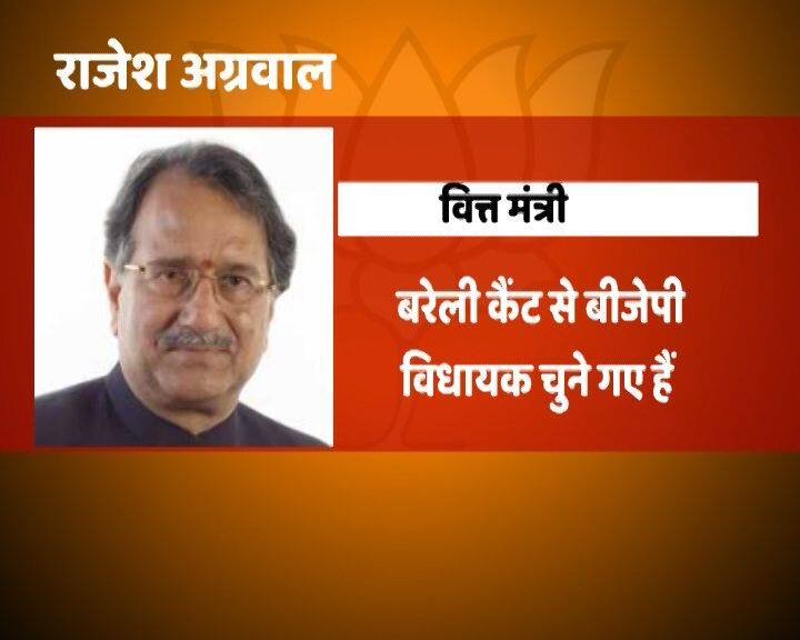 बरेली कैंट से बीजेपी विधायक बने राजेश अग्रवाल को वित्त मंत्रालय मिला है.