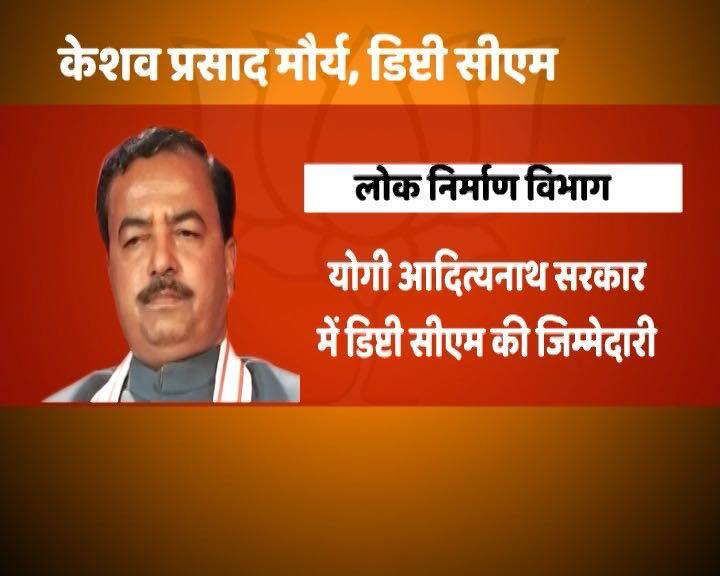 डिप्टी सीएम कैशव प्रसाद मौर्य को योगी सरकार में लोक निर्माण विभाग की जिम्मेवारी दी गई है.