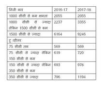 कैश निकालने पर फीस से लेकर नगद लेनदेन पर भारी जुर्माना, 1 अप्रैल से होने वाले हैं ये पांच बड़े बदलाव