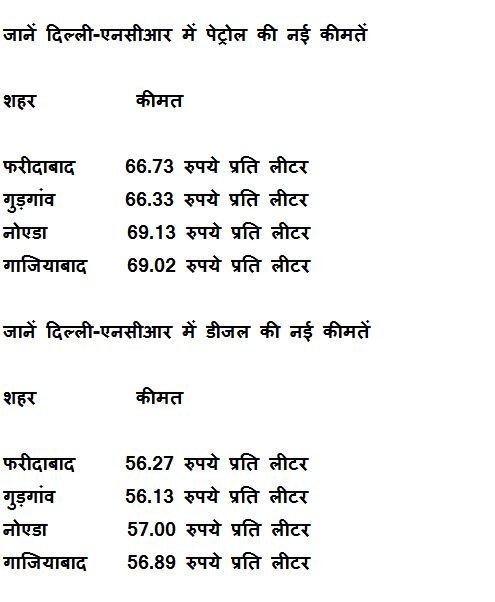 बड़ी खुशखबरीः पेट्रोल 3.77 रुपये, डीजल 2.91 रुपये प्रति लीटर सस्ता हुआ