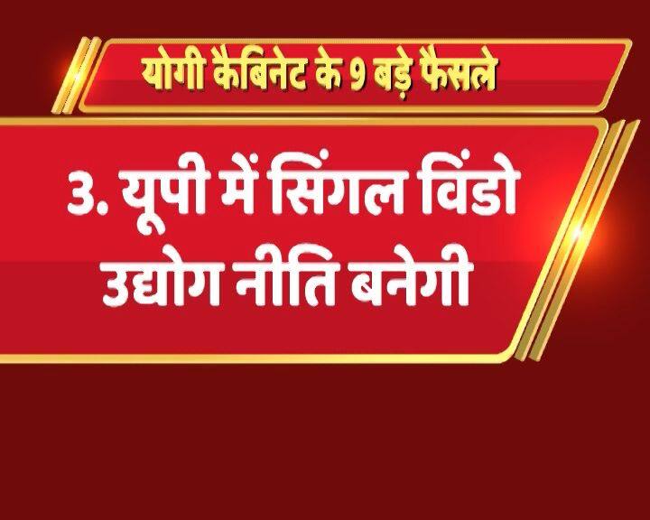योगी सरकार ने राज्य में रोजगार बढ़ाने के लिए नई उघोग नीति लाने का एलान भी किया है.
