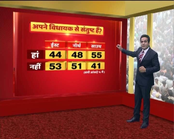 MCD चुनाव के लिए दिल्ली में एबीपी न्यूज़ का ओपिनियन पोल