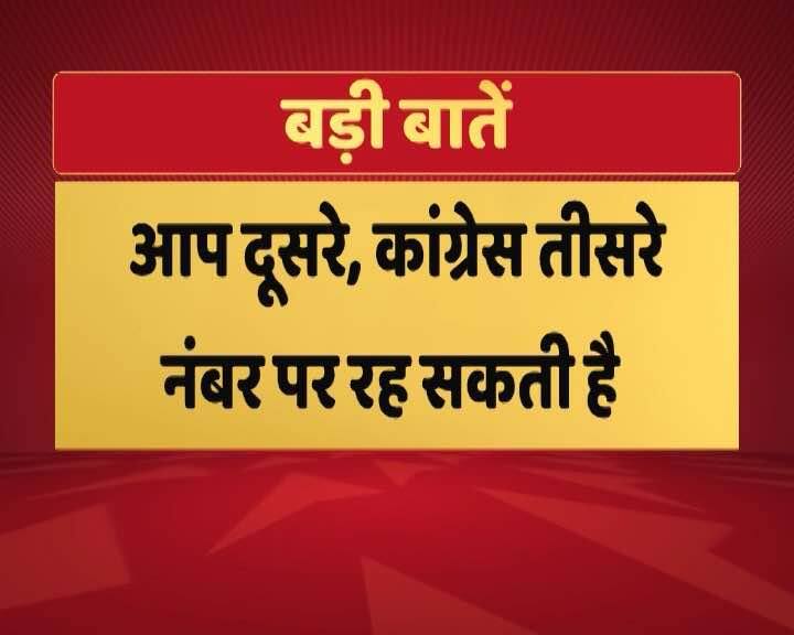 MCD चुनाव के लिए दिल्ली में एबीपी न्यूज़ का ओपिनियन पोल