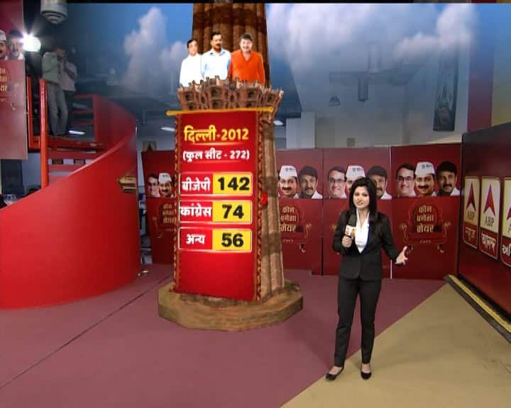 MCD Elections 2017: जानें- बीजेपी, कांग्रेस और आप के लिए क्यों अहम है ये MCD चुनाव?