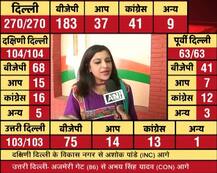 बीजेपी नेताओं ने पीएम मोदी को दिया जीता का श्रेय, बयानों में केजरीवाल को धोया!