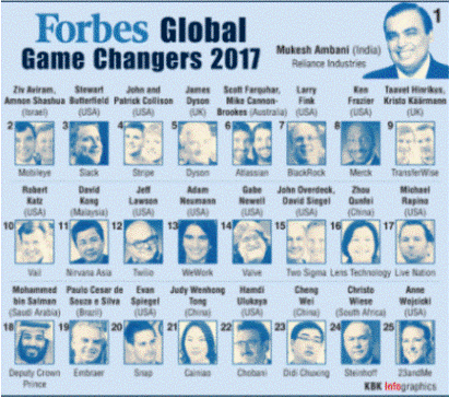 1705201709_EC_Forbes_Game_Changers_600px