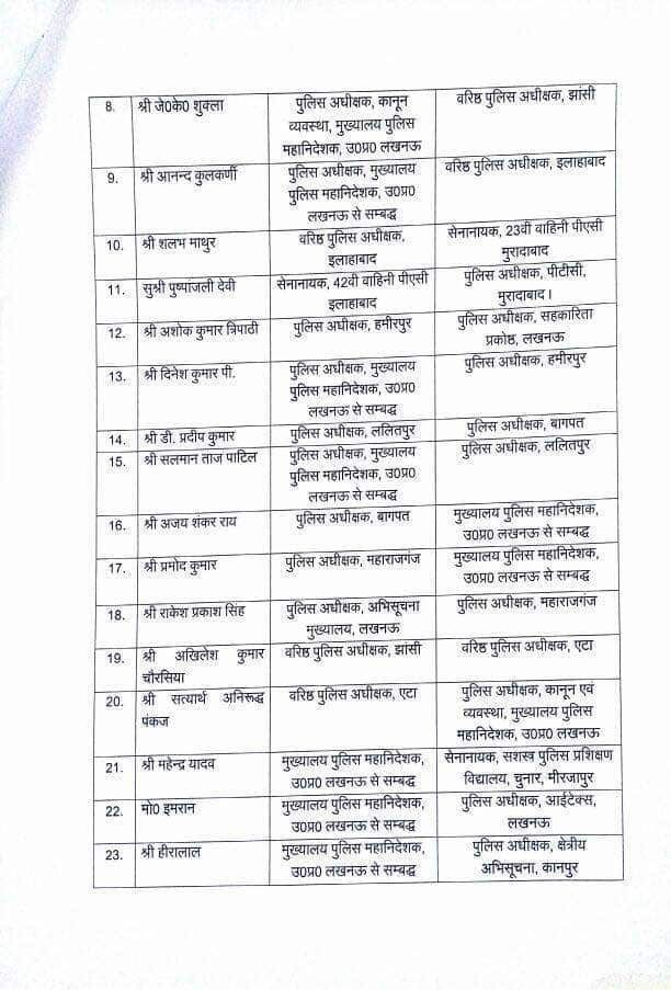 योगी सरकार ने 60 दिन में 7वीं बार किया बड़ा प्रशासनिक फेरबदल, अब तक 200 IPS अफसरों का ट्रांसफर