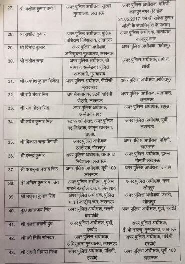 यूपी में अब 136 PPS अफसरों का ट्रांसफर, नोएडा के एसपी सिटी भी हटाए गए