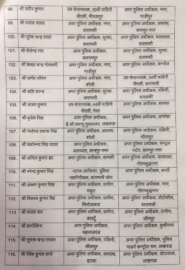 यूपी में अब 136 PPS अफसरों का ट्रांसफर, नोएडा के एसपी सिटी भी हटाए गए