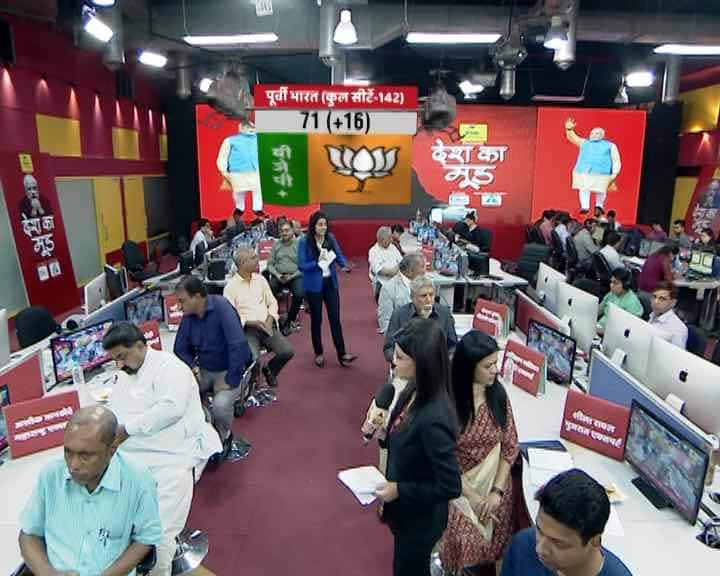 एबीपी न्यूज़ ने CSDS-लोकनीति के साथ देश का मूड समझने की कोशिश की है. ग्राफिक्स के जरिए जानिए आंकड़े...