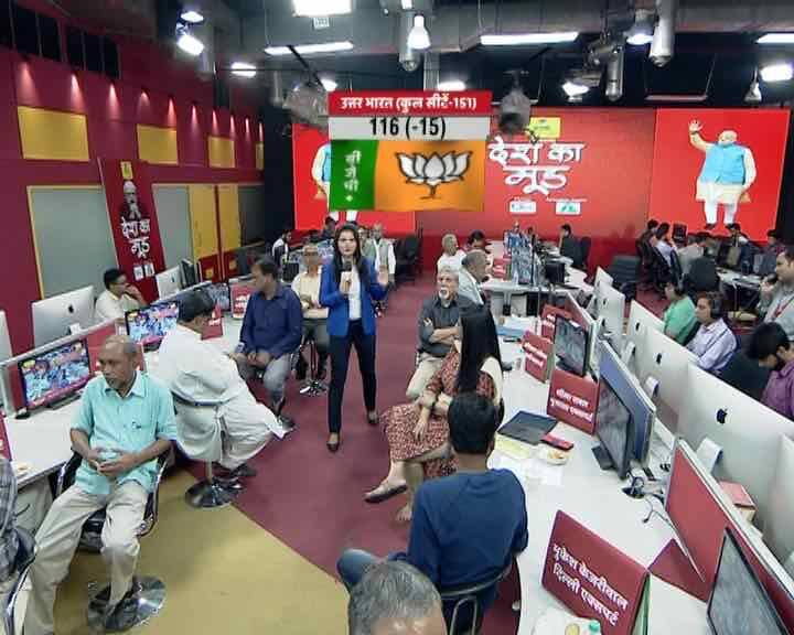 एबीपी न्यूज़ ने CSDS-लोकनीति के साथ देश का मूड समझने की कोशिश की है. ग्राफिक्स के जरिए जानिए आंकड़े...