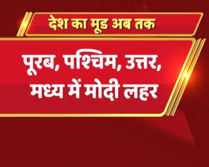 एबीपी न्यूज़ ने CSDS-लोकनीति के साथ देश का मूड समझने की कोशिश की है. आइए ग्राफिक्स के जरिए जानते हैं कि अभी चुनाव हो तो पूरे भारत में एनडीए को मिलेंगी कितनी सीटें?