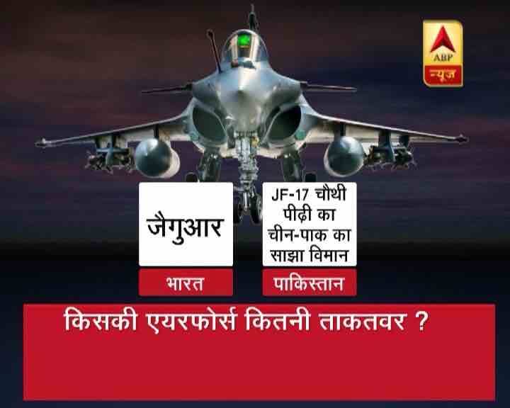 भारत के पास जागुआर भी है...आगे जानिए...