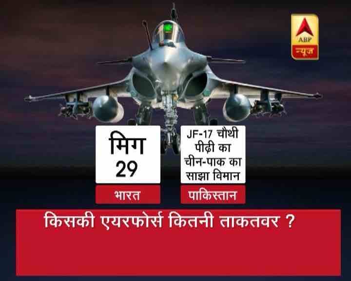 भारत के पास मिग 29 भी है...आगे जानिए....