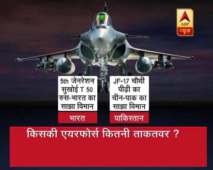 भारत की एयर फोर्स काफी एडवांस है...आगे जानिए...