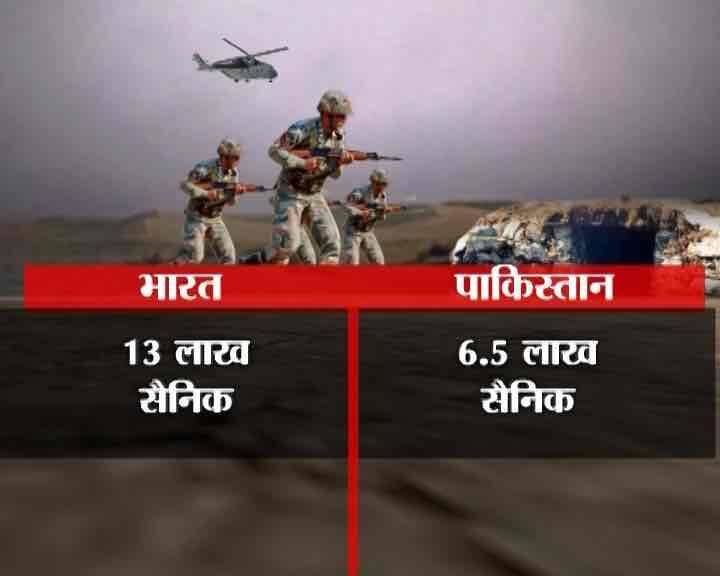 पाकिस्तान अपनी नापाक हरकतों से बाज नहीं आ रहा है. कभी सीज फायर का उल्लघंन कर रहा है तो कभी धोखे से भारतीय सैनिकों पर हमला. आतंकियों को शह दे रहा है और ट्रेनिंग भी. लेकिन, भारतीय सेना ने भी करारा जवाब दिया है. इसके साथ ही पाकिस्तान की कलई अंतर्राष्ट्रीय स्तर पर भी खुली है. ऐसे में पाकिस्तान गीदड़ भभकियों पर उतर आया है. लेकिन, भारतीय ताकत के सामने उसकी हैसियत कुछ भी नहीं है...आगे जानिए...