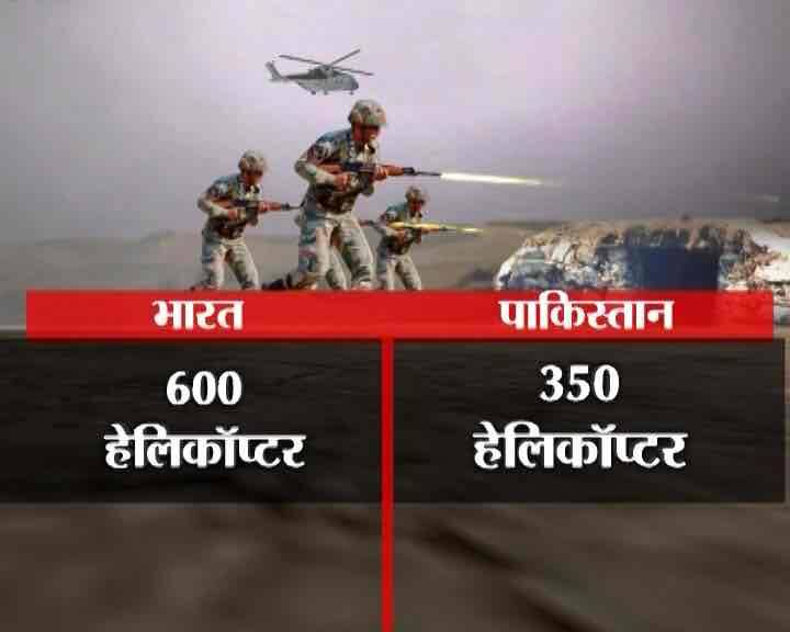 भारत के पास 600 हेलीकॉप्टर हैं जबकि पाक के पास महज 350...आगे जानिए...