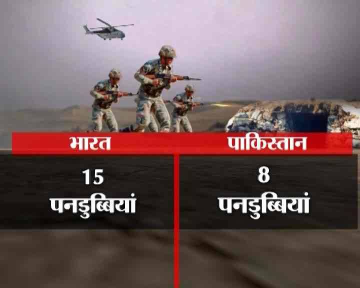 भारत के पास 15 पनडुब्बियां हैं जबकि पाक से पास केवल 8...आगे जानिए....