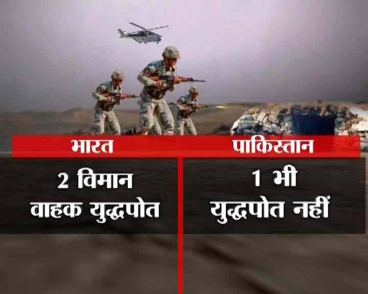 भारत के पास दो विमान वाहक युद्धपोत हैं जबकि पाकिस्तान के पास एक भी नहीं.