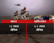 भारत की ताकत : जमीन, हवा और पानी...तीनों जगहों पर पटखनी खाएगा पाकिस्तान