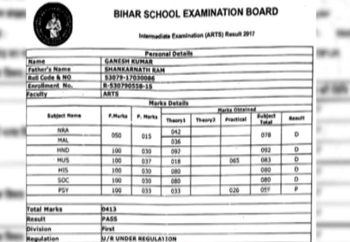 बिहार के टॉपर गणेश ने 1992 में भी कॉमर्स से दी थी बारहवीं की परीक्षा, आई थी सेकेंड डिविजन