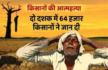 महाराष्ट्र: मुश्किल में BJP सरकार, 24 घंटे के अंदर कर्ज से परेशान 4 किसानों की खुदकुशी