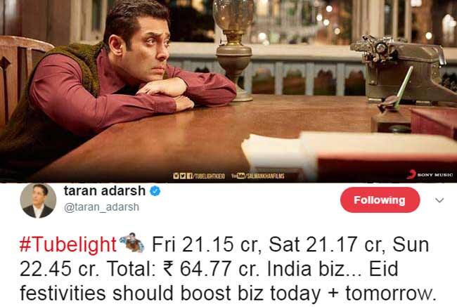 इस फिल्म ने पहले दिन शुक्रवार को 21.15 करोड़, दूसरे दिन शनिवार को 21.17 करोड़ और तीसरे दिन रविवार को 22.45 करोड़ की कमाई की है. कुल मिलाकर अपने ओपेनिंग वीकेंड पर इस फिल्म ने सिर्फ 64.77 करोड़ की कमाई की है. 