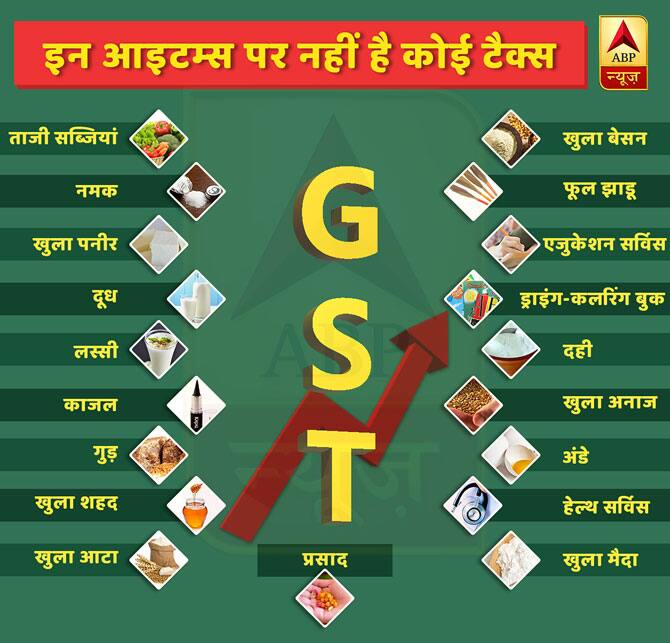 GST: इन आइटम्स पर नहीं है कोई टैक्स.